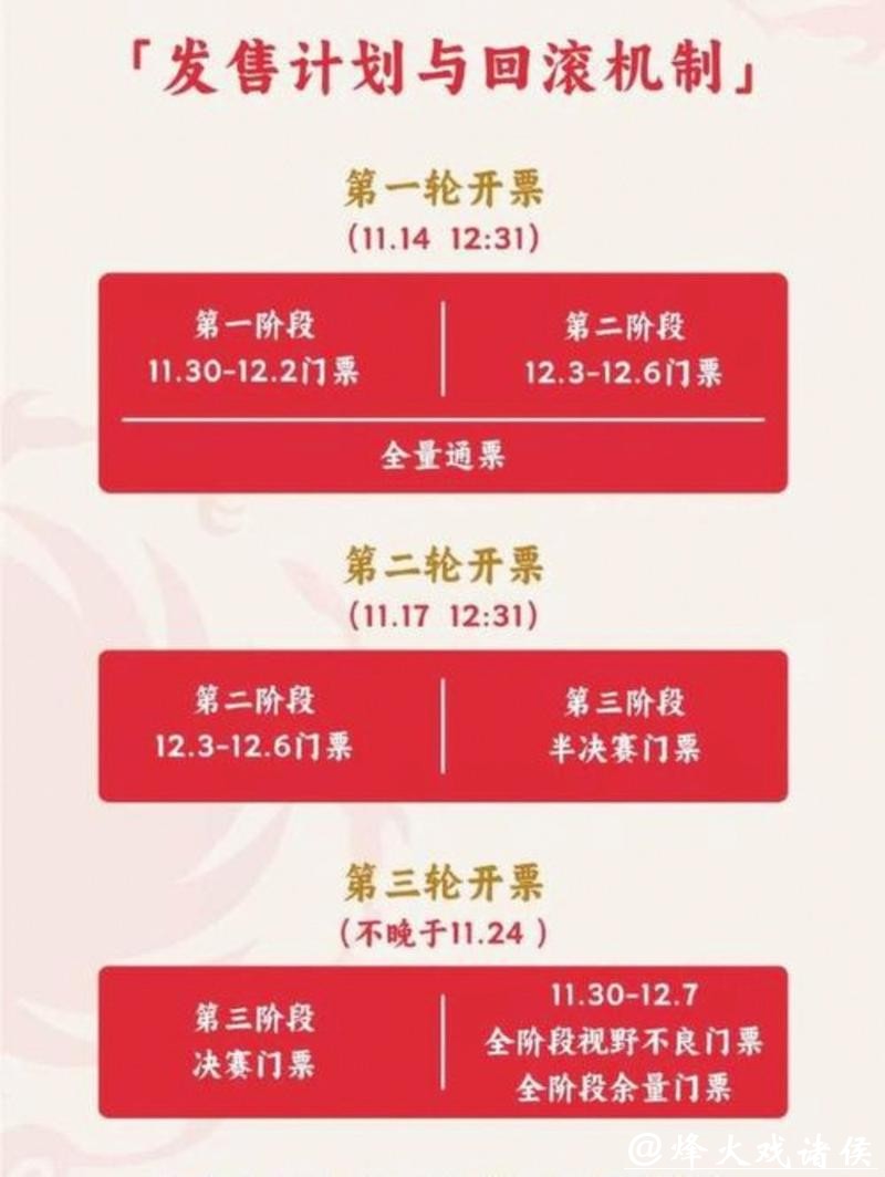 足球世界杯门票定价引争议 购票申请远超纪录 足球世界杯门票定价引争议 购票申请远超纪录