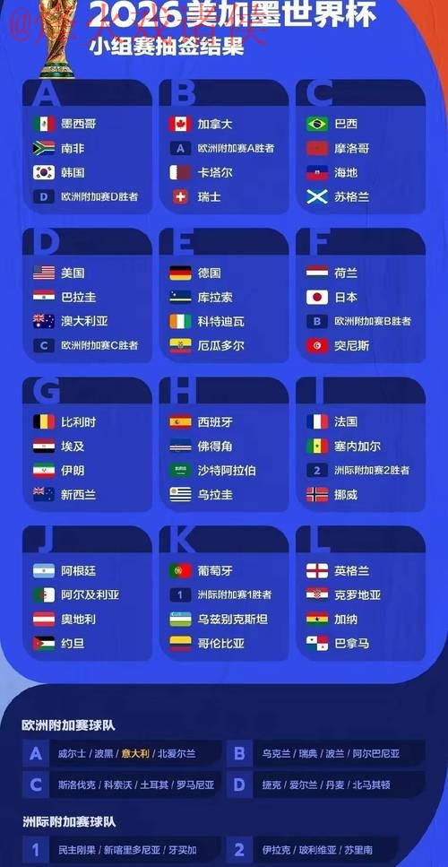 2026世界杯预测稳定入口地址探讨与分析 2026世界杯预测稳定入口地址探讨与分析