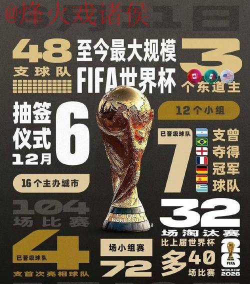 2026世界杯在线投注最佳平台推荐
